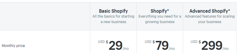 shopify-prices-1346592